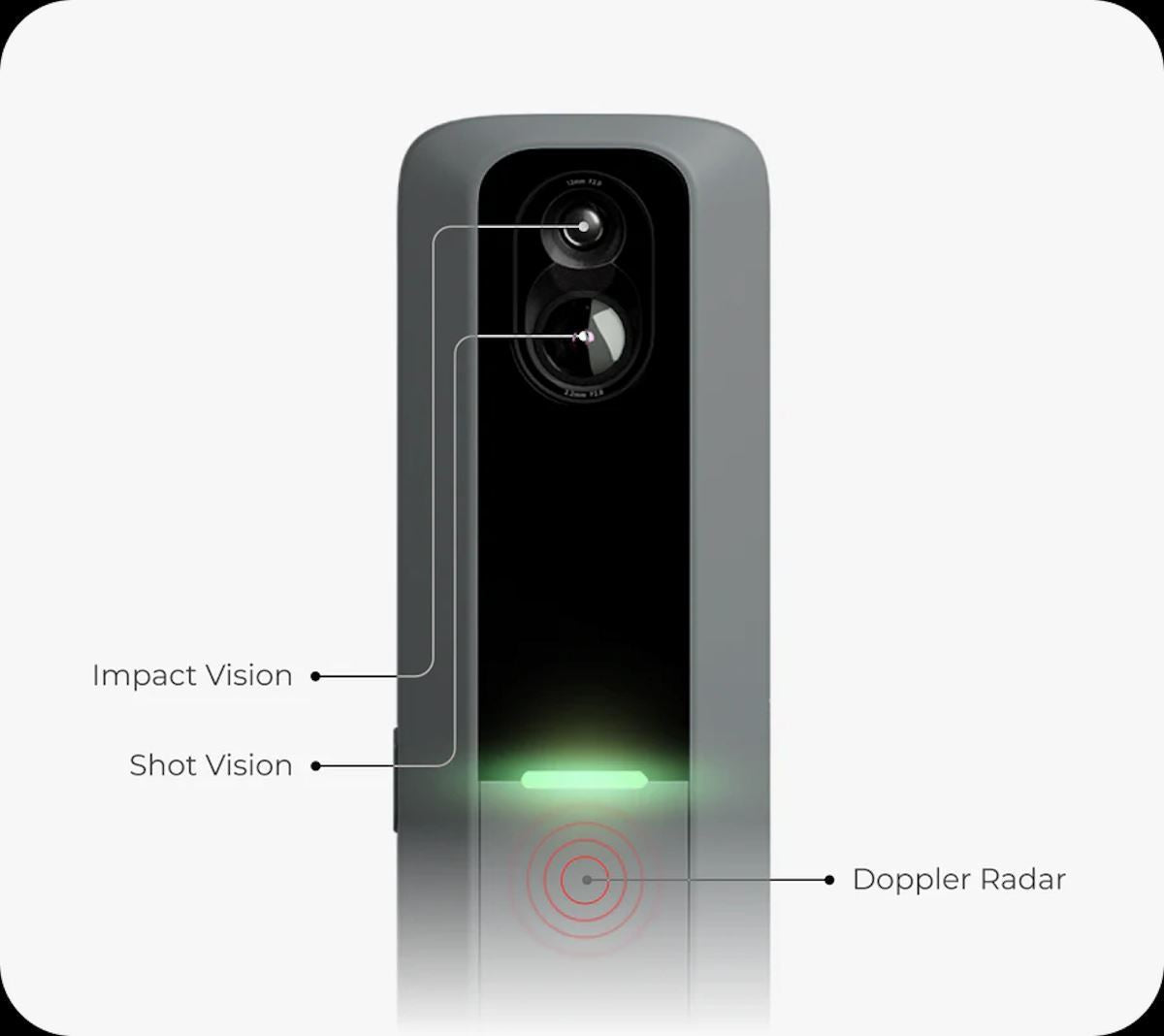 Rapsodo MLM2 Pro Golf Launch Monitor