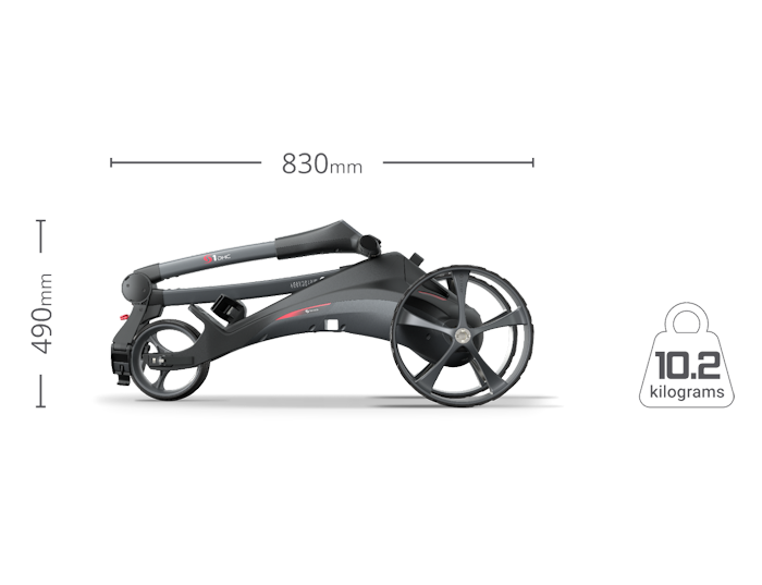 Motocaddy S1 DHC electric trolley 2025 with 18 hole lithium battery