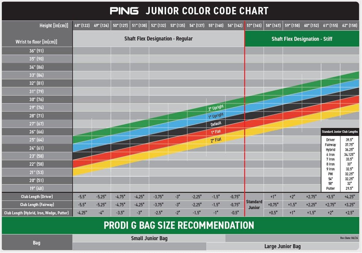 Ping junior fitting chart showing shaft flex and club length by height and wrist to floor measurement