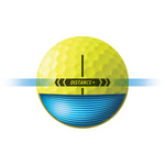 TaylorMade Distance+ Golf Balls - 1 Dozen (Yellow)